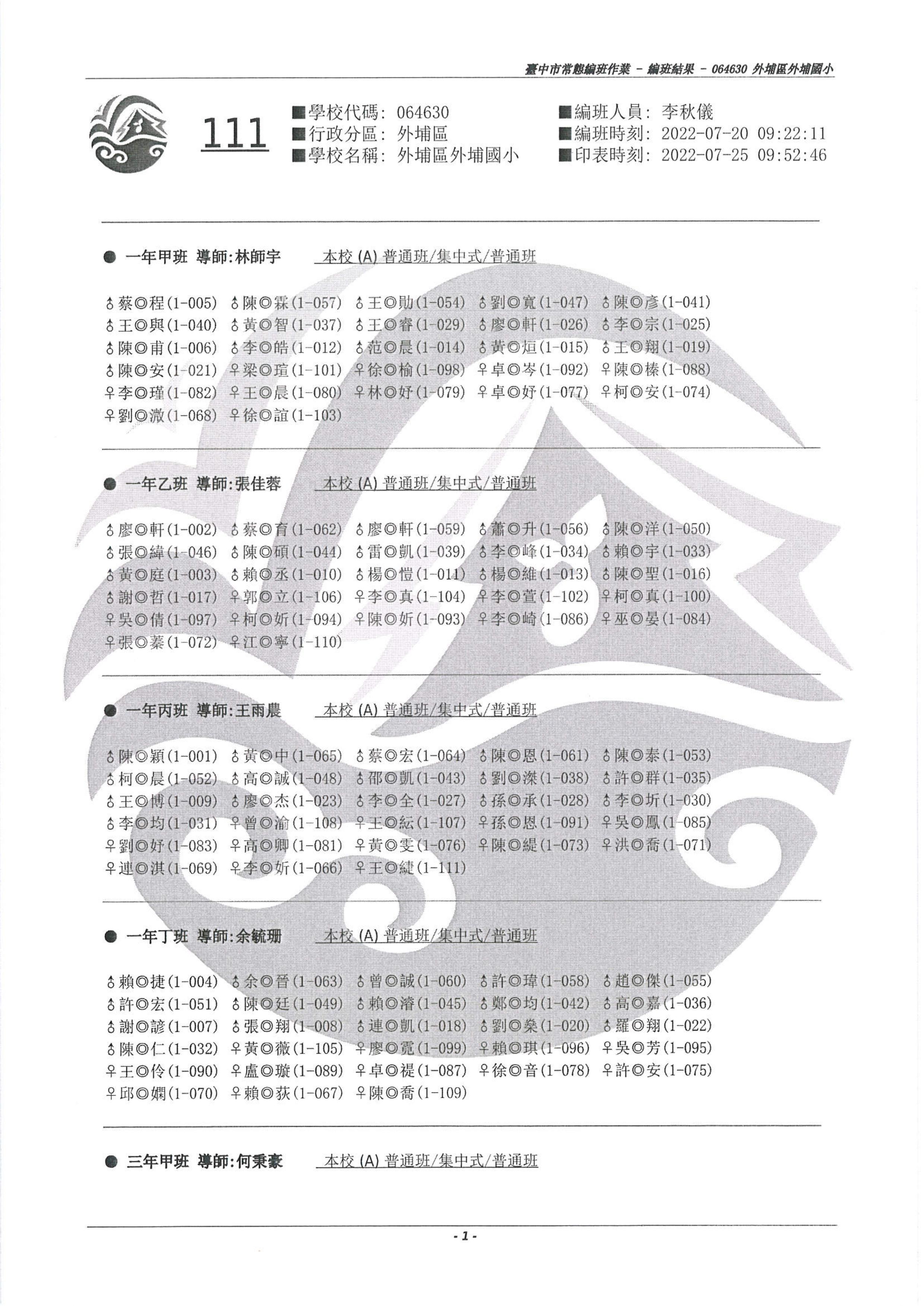 導師抽籤1