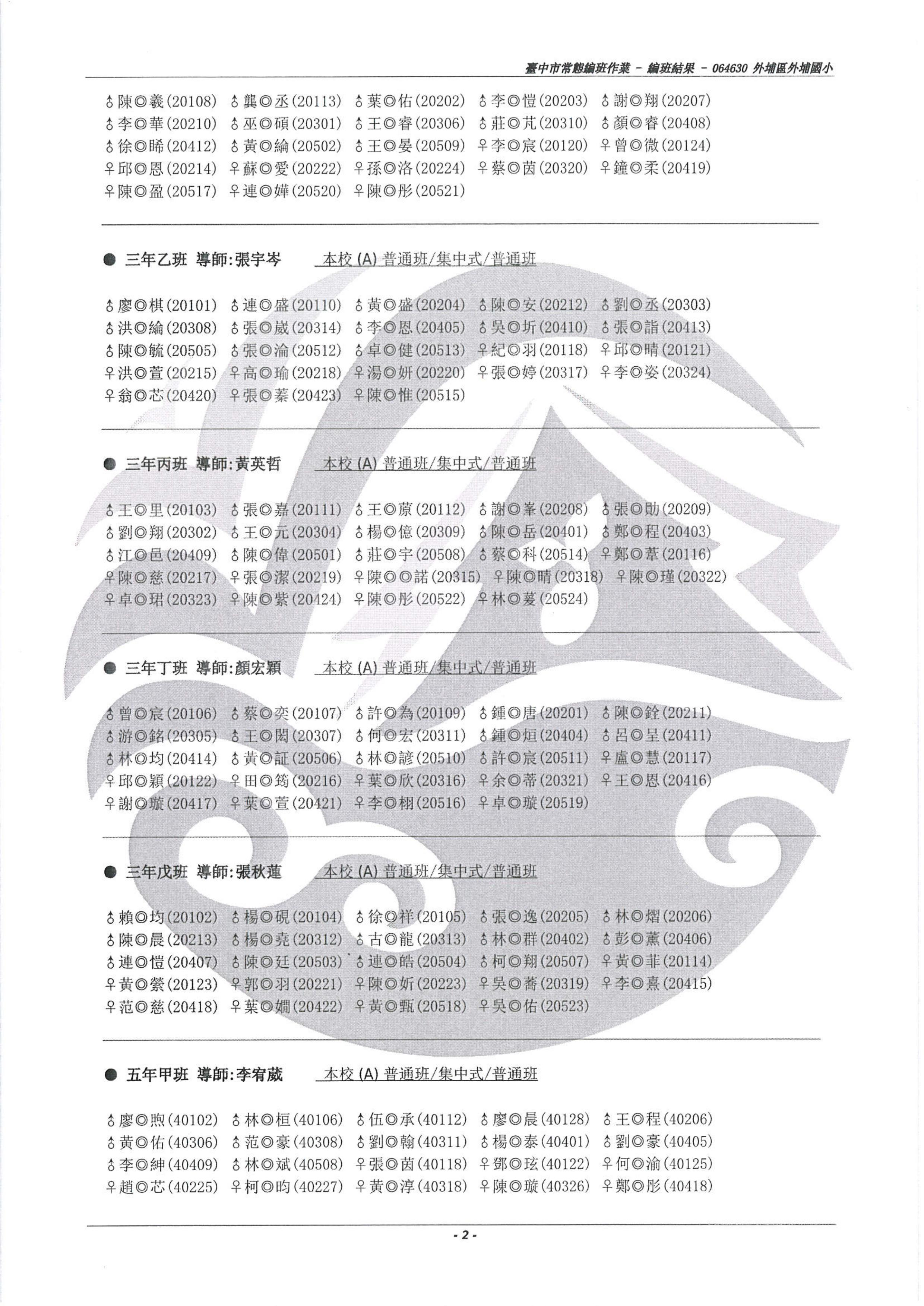 導師抽籤2